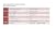 Carrara White 5 Pack 1/2"X12" Marble Pencil Liner Tile Polished