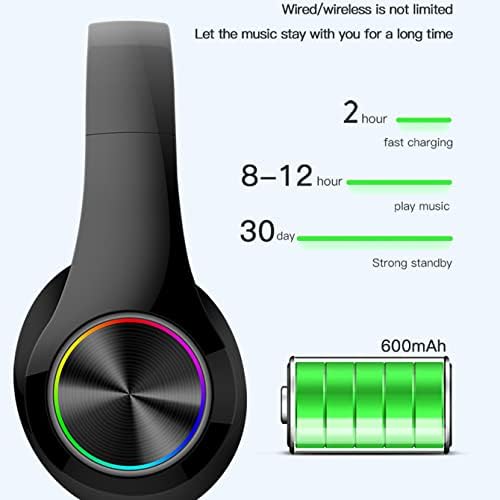 Bluetooth Headphones Over Ear, Wireless Headphones Over Ear, Foldable Lightweight Wireless Headphones,with Built-in Mic, FM, SD/TF for PC/Home