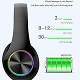 PBAEWE Bluetooth Headphones Over-Ear, Foldable Wireless and Wired Stereo Headset Micro SD/TF, FM for Cell Phone,PC,Soft Earmuffs &Light Weight for Travel/Office/Cellphone/PC - Image 7