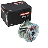 Veuillez choisir votre véhicule dans la liste déroulante pour vérifier sa compatibilité avec le produit.