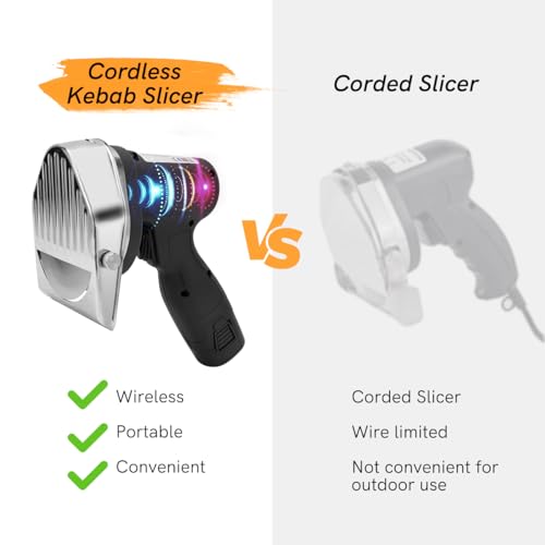 Cordless Electric Gyro Kebab Slicer,80W Portable Sliced Shawarma Cutter Doner Kebab Cutting Knife Machine,with Fast Charger and 2 Rechargeable Power,0.02-0.31"Thickness