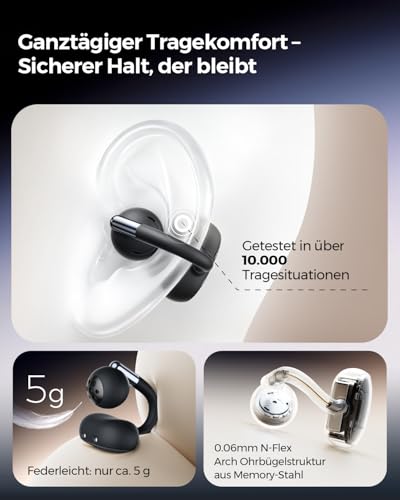 SoundPEATS Clip1 Open Ear Clip On Kopfhörer, Titaniumschwarz – Ansicht 2