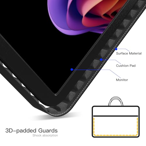 Image of 24 Inch Large Portable Monitor Case, Protective Carrying Sleeve for Ygretyrjh 24 inch /Hyangin 24 inch /Flytocca 23.8 inch /Redalf 23.8 inch /KEFEYA 23.8 inch Inch Large Portable Monitor with Stand Case Bag, Black