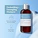 iGroom Deshedding & Detangling Dog Shampoo, Luxury Pet Beauty Care, Loosen Tangles + Unwanted Undercoat, Adds Shine + Volume, Made in USA (1 GAL)