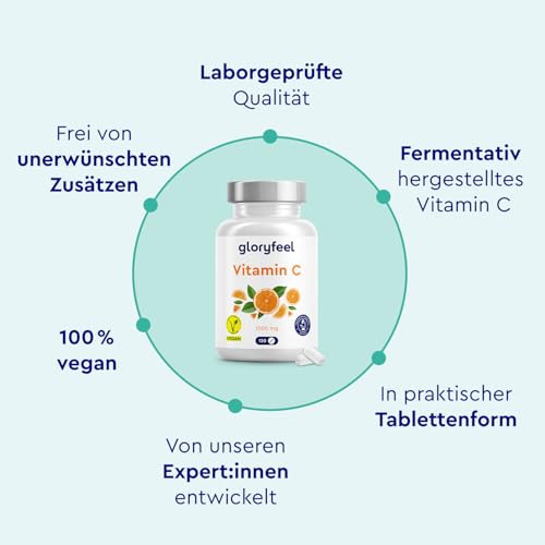 Vitamin C 1000mg - Hochdosierte, vegane Tabletten für Immunsystem & Energie* - Kleine Tabletten + leicht zu schlucken - 120 Stück für 4 Monate Vorrat - Laborgeprüft und ohne Zusätze