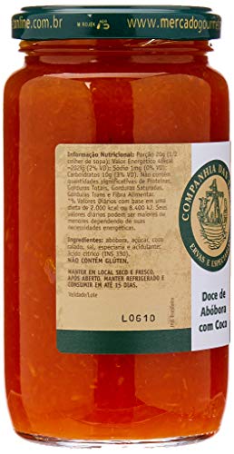 Doce de Abóbora com Coco