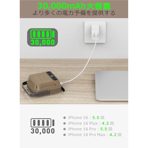 Superway 30000mAh LEDランタン QC3.0対応