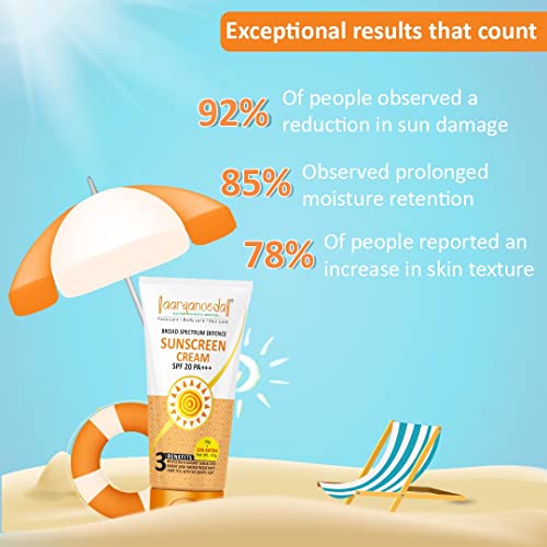 Image of Aryanveda Sunscreen Spf 20 PA+ UV Protection for Women & Men with All Day Hydration | Dry, Normal Skin - 67 Gm