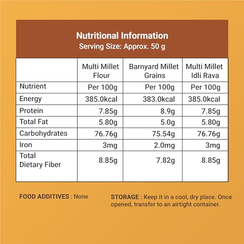 Image of Prime Millets Organic Multi Flour | Whole Barnyard Grain | Multi Idli Rava | Pack of 3 (1kg) | High Fiber | Healthy Digestive Meals | Premium Quality
