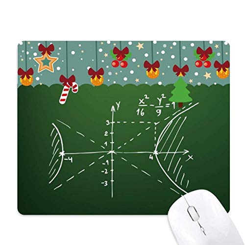 Tapis de souris courbe hyperbolique Math Knowledge finition bureau