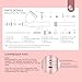 SAVILAND Super-Stable Airbrush Kit: 25 PSI Precision Airbrush for Nails Recharge Dual-Mode Airbrush Gun 0.3mm Nozzle Airbrush Machine Makeup Protable Airbrush Gel Nail Ombre French Paint Nail Art