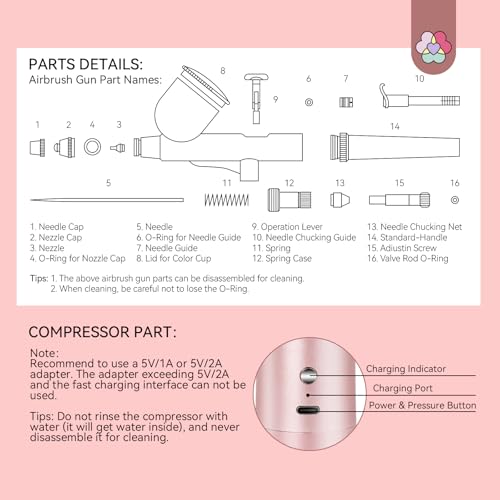 Image of SAVILAND 25PSI Airbrush for Nails Air Brush Machine Pink