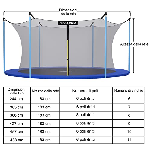 COSTWAY Rete di Sicurezza Sostitutiva per