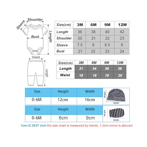 Image of Kiddiezoom Unisex Baby Layette Essentials Giftset Clothing Set 19-Piece