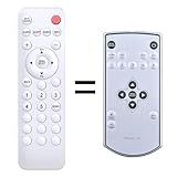 Compatible avec : Audio Model 10 M10RSIL