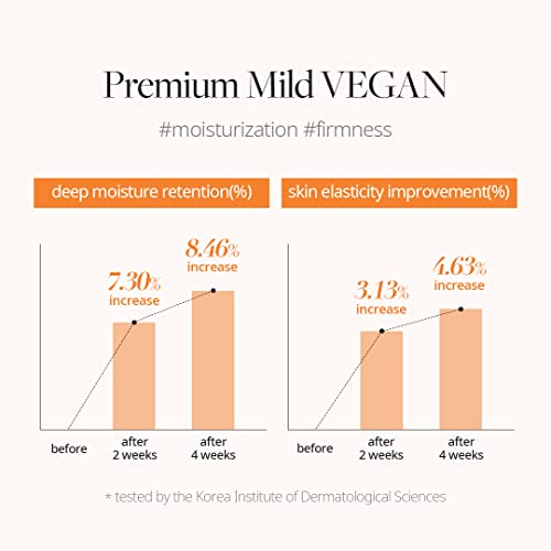 D'alba White Truffle Double Serum & Cream And White Truffle First Aromatic Spray Serum Bundle (70G, 60Ml) #TOP4