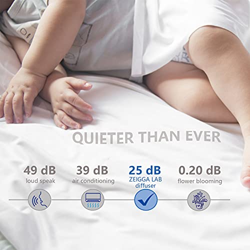 Zeigga Lab Essential Oil Diffuser 180Ml Handmade Ceramic Aromatherapy Humidifier With Adjustable Mist Mode And Night Light, Waterless Auto Shut-Off And 4 Timers For Home Office Yoga Spa #TOP5