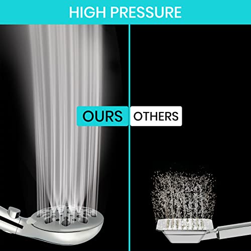 COSYLAND Soffione Doccia, Spruzzino Doccia a