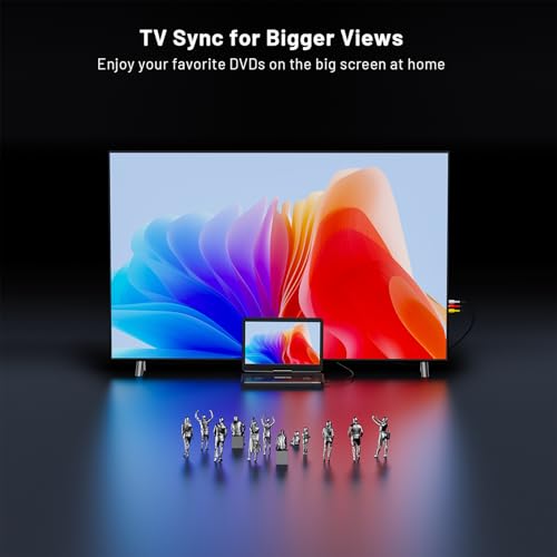 Image of POFOTO 17.5 inch Portable TV /DVD Player with 15.6 inch HD Swivel Screen, Built-in ATSC Tuner & FM, Rechargeable Battery, Supports HDMI in /USB /Micro SD /AV Out, Multi-Disc Formats, Black