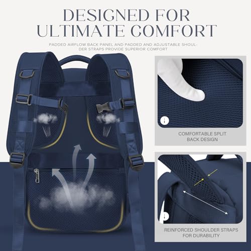 Hayayu Mochila Viaje Cabina Avion 40x20x25, Mochilas Cabina para Ryanair 40x30x20cm Maletas De Viaje Mujer Hombre Equipaje De Mano 40x20x25 Bolsa 20L con Orificio De Carga Y Bolsillo Antirrobo - imagen 7