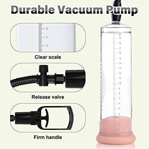 Live4Cool Vacuum Penis Pump Strengthen Manual Penis Enlarger Booster Extender Device For Men Penis Massage Care Male Sex Toy With 1Pcs Lifelike Vagina Sleeve, 3Pcs Suction Sleeves In 3 Sizes #TOP4