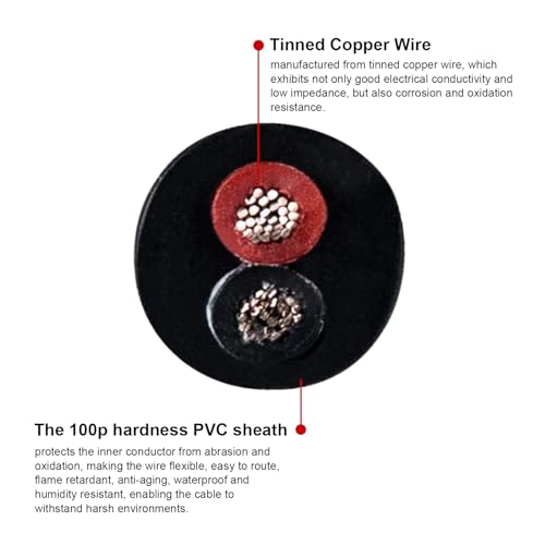URCIANOW 20 Gauge 2 core 12v 2x0.5mm 20M Electrical Cable UL2464 Stranded PVC Cord Tinned Copper Wire for Automotive led lamp 5V/24V 5Amps - Image 2