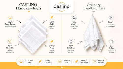 Image of Premium 100% Cotton Handkerchiefs for Men, 48 x 48 cm, Large Size Rumal Napkins, White & Multicolor Stripes