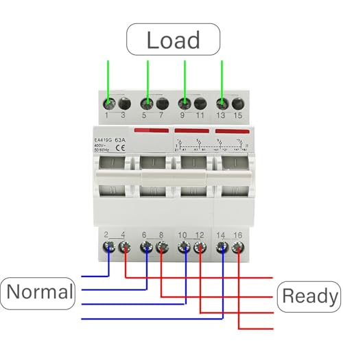 Interruptor de desconexión MTS manual 4P 63A doble potencia Din 5