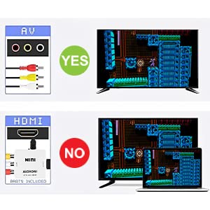 Fougeitts Retro Game Console,Game Consoles With Built In Games, Mini Classic Game System Built-In 620 Classic Handheld Games With 2 Nes Classic Controllers, #TOP3