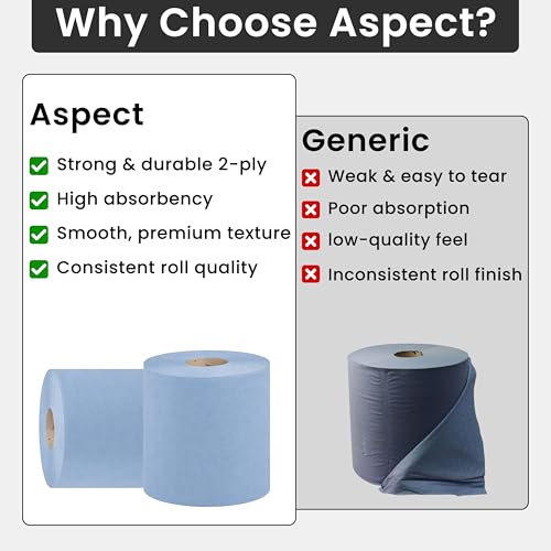ASPECT Blue Roll (Pack of 12)(4800 Sheet) Centrefeed 2 Ply Kitchen Rolls Embossed Pattern Paper Towels Strong and Absorbent Tissue Paper Wipe Away Perfect for Commercial & Kitchen Use - Image 6