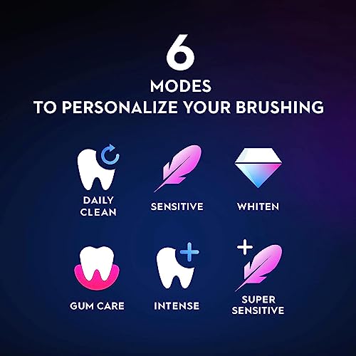 Image of Oral-B iO Series 8 Electric Toothbrush With 3 Replacement Brush Heads, White Alabaster