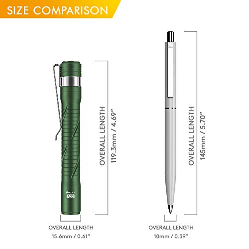 Lampe torche rechargeable USB-C RovyVon Aurora A33 verte - 6
