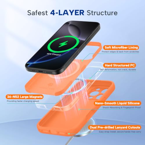 Image of Miracase Magnetic for iPhone 16 Pro Max Case, [Soft Anti-Scratch Microfiber Lining], Compatible with MagSafe, Liquid Silicone Case Shockproof Drop Protection Phone Case for 16 ProMax, Sunset Orange