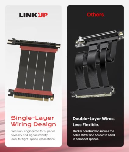 Image of LINKUP PCIE 5.0 Riser Cable | (Open Box) | for Vertical GPU Mount | Right Angle | Graphics Card GPU Ready | Usable with PCIe 4.0 & RX 9070 / RTX5090 | 10cm (Total Length: 14cm)