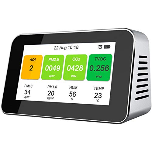 DZKU Monitor Calidad Aire CO2 PM2.5 PM1.0 PM10 TVOC Detectore Partículas Pantalla 4.3 '' Multifunción Sensores Independientes Monitor Temperatura Humedad para Hogar, Exterior, Automóvil Cover