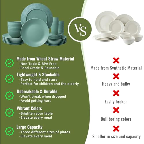 Image of Wheat Straw Dinnerware Sets 40 PCS Unbreakable Dishes Set for Kitchen, Outdoor, Camping Dishes Plates and Bowls Sets with Cups, Dessert Plates, Dishwasher & Microwave Safe - Green