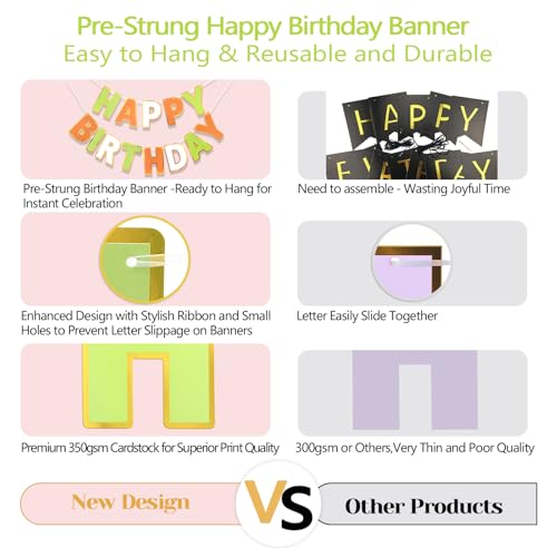Image of Pre-Strung Happy Birthday Banner Tri-Color Party Decorations