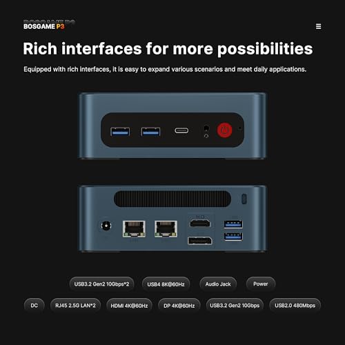 undefined BOSGAME P3 Lite Mini PC Gaming Computers Ryzen 7 6800H, Radeon 680M Graphics, 32GB DDR5 RAM, 1TB PCIe 4.0x4 SSD,Triple Display (HDMI/DP/USB4),USB4 8K 60Hz,WiFi 6E,BT5.2,Dual 2.5GbE LAN の商品画像 2