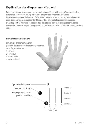 Vignette produit
