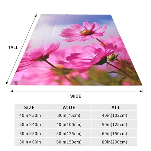 Couverture en micro polaire douce pour rester au chaud sans transpirer