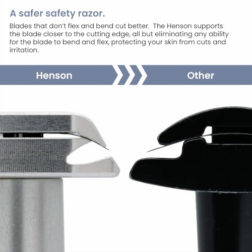 Henson-Shaving-Razor-Aluminum-Double-Edge-Safety-Razor-with-5-Spare-Blades-30-Angled-Precision-With-Superior-Blade-Rigidity-Reusable-Single-Blade-Razors-For-Men-and-Women