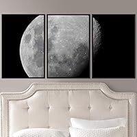 3 Piece Framed Canvas Wall Art Lunar Eclipse Canvas Prints Home Artwork Decoration for Living Room,Bedroom - 16