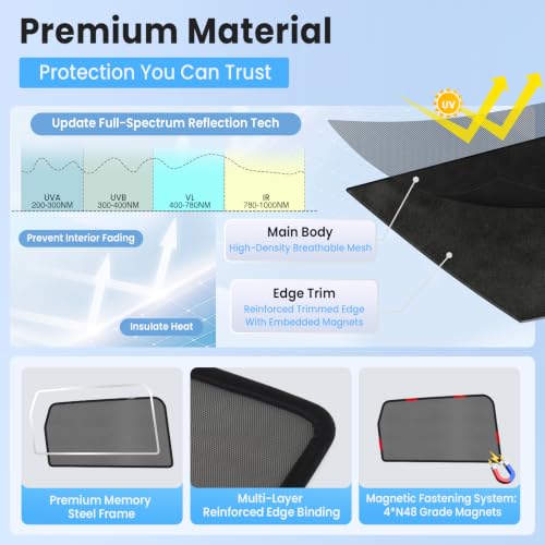 Image of KUST Car Window Shades for 2017-2022 Honda CR-V CRV Accessories, Breathable Mesh Magnetic Window Covers, Rear Back Side Window Sun Shades UV Block Privacy Protection for Baby Camping Napping 2PCS