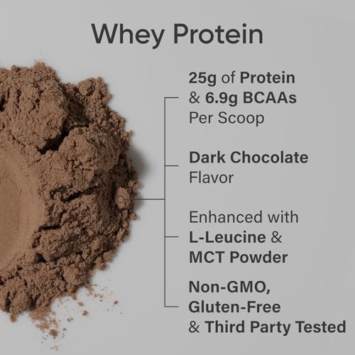Image of Sports Research 100% Whey Protein Isolate Dark Chocolate - U.S. Sourced Protein Powder w /BCAAs - No Artificial Flavors or Gums- Informed Sport Tested . Gluten Free - 2lb Bulk Bag, 25 Servings