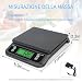 ZCXBHD Básculas electrónicas de Cocina de 30 kg / 1 g, báscula...
