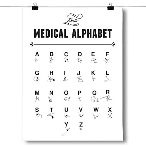 Amazon.com: Inspired Posters - The Medical Alphabet - Doctor's