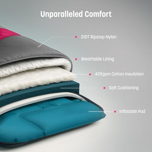 Bolsa de dormir para niños con colchoneta incorporada y bomba de pie integrada (hasta 4'6") colchón inflable todo en uno para pijamadas, camping y viajes (gris/rosa) miniatura 6