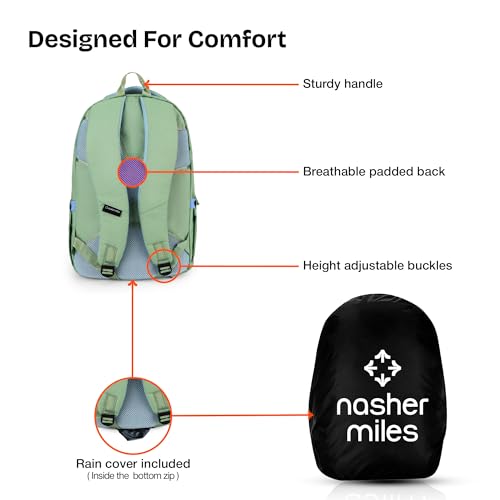 Image of Nasher Miles Polyester Laptop Backpack | Ideal for College, School, Office & Travel | Men, Women, Boys, Girls