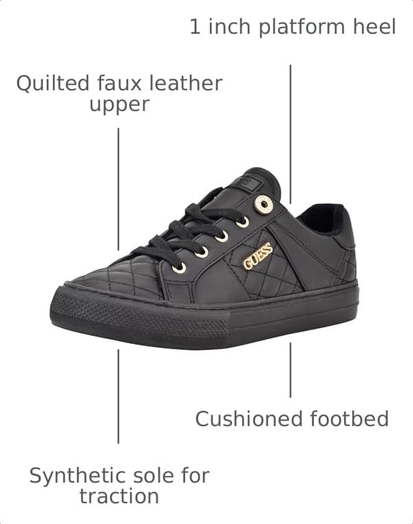 Image of Guess Women's Loven Sneaker