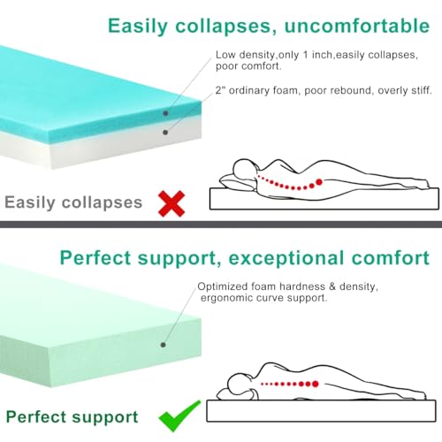 Lxotvae Foam Camping Mattress Pad, 3 Inch Sleeping Pad for Camping, Portable Roll Up Cot Mattress for Adults, Thick Sleeping Mat for Sleepover, Guest Bed for Travel Truck Tent(Gray, Twin) by Lxotvae - Used condition - Image 3